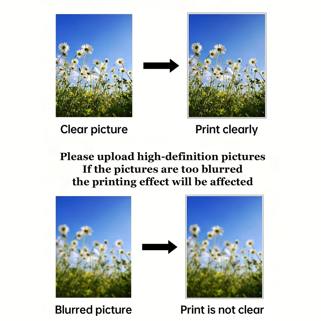 لوحة قماشية قابلة للتخصيص، مطب - مراجعة Art Print Framed وسعره